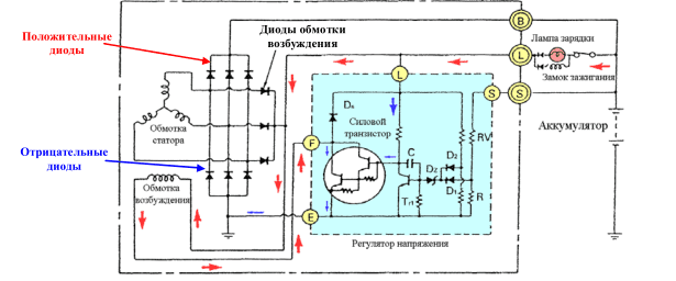 электрическая схема системы контроля